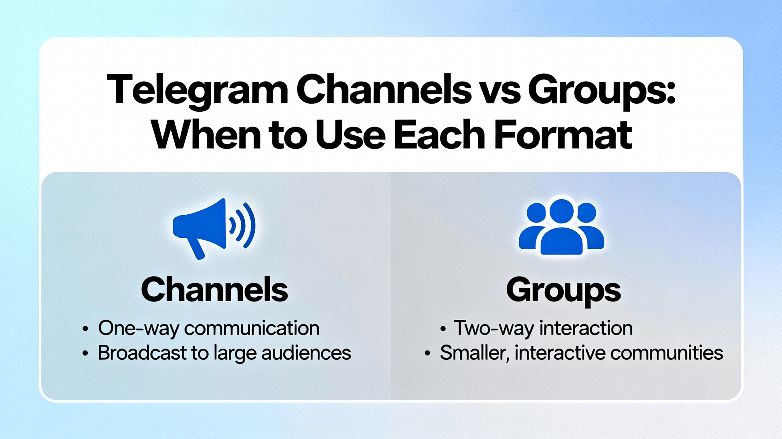 Telegram Channels vs Groups: When to Use Each Format